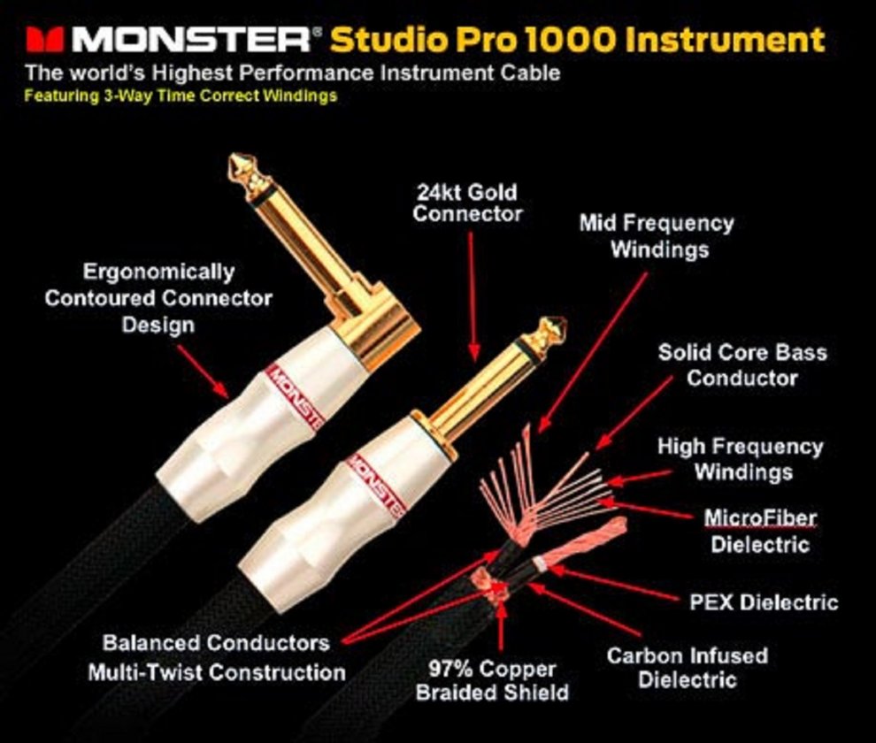 Monster Cable Studio Pro 1000 Instrument / M1000i Cable -Custom
