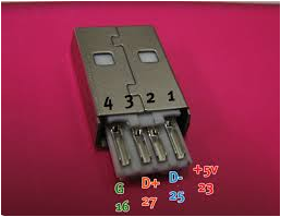 USB A connector