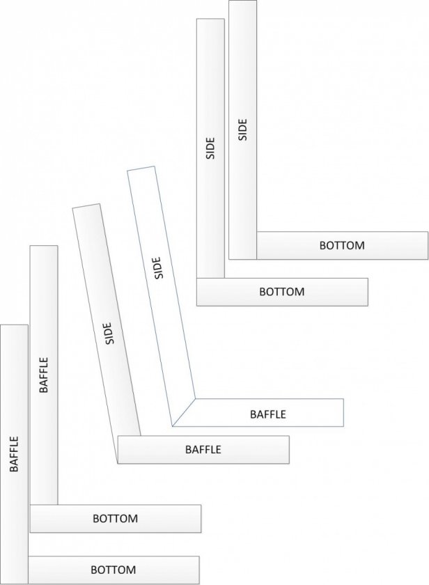 flatpack