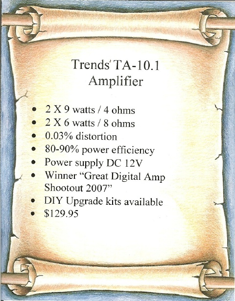 Fred's Room - Trends Info