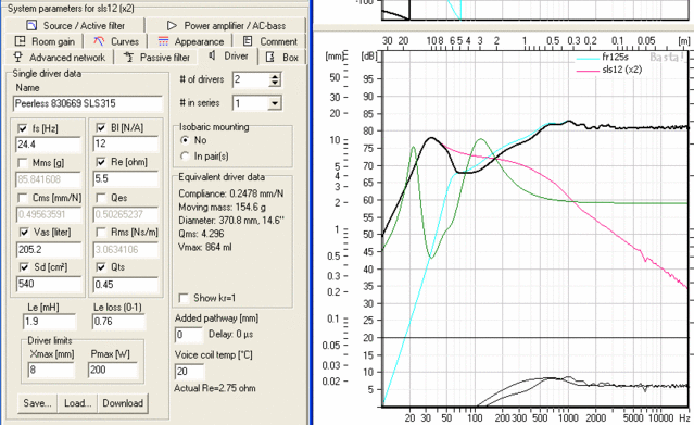 Here's the 35mH/2.2 Ohm plot