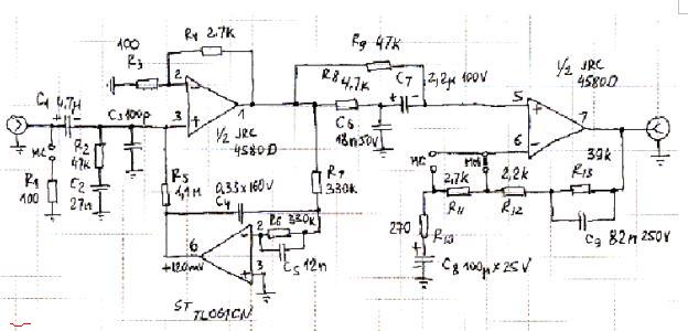 Project Phonobox
