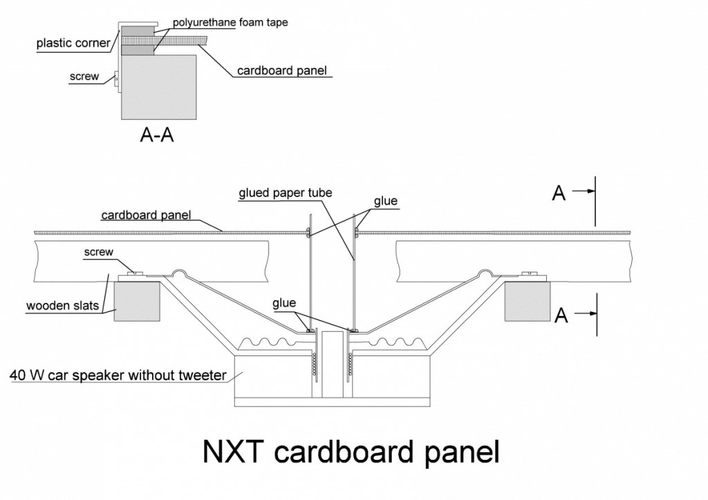 nxt cardboard panel