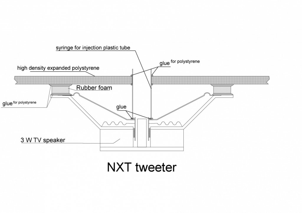 nxt tweeter panel