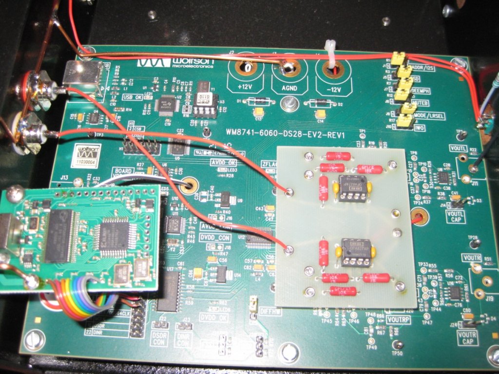 Dodd Dac