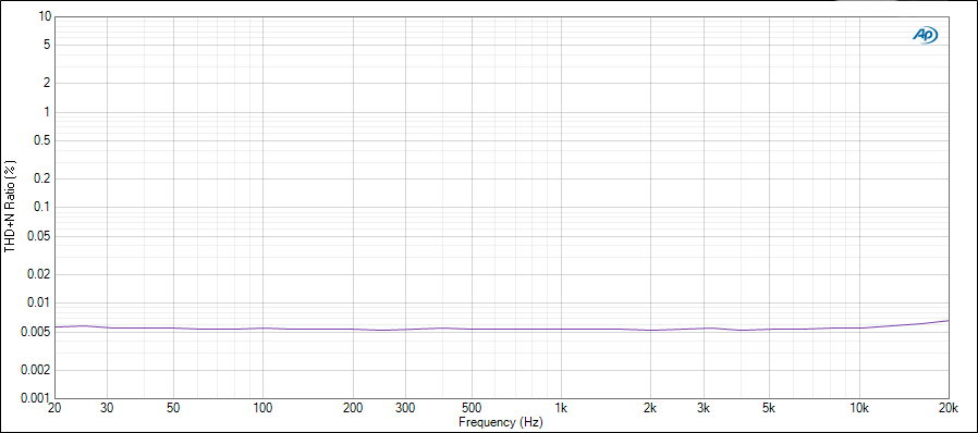 THD N F E200S (1) copy