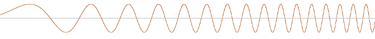 Sweep sines