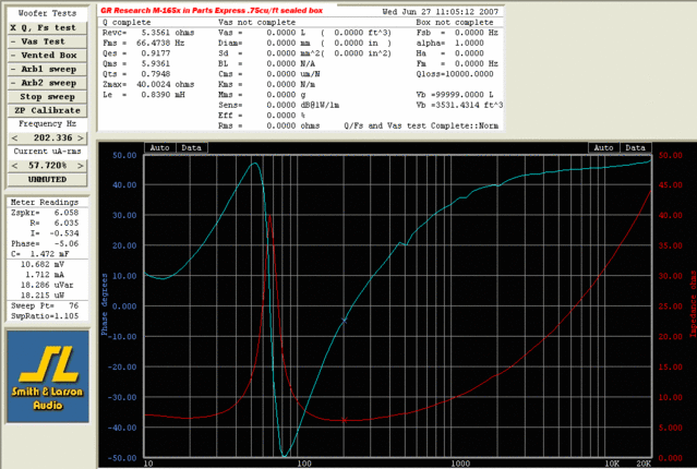 GR Research M-165x Impedance/Phase graph - Measurement taken with a Woofer Tester 2, driver not broken in.