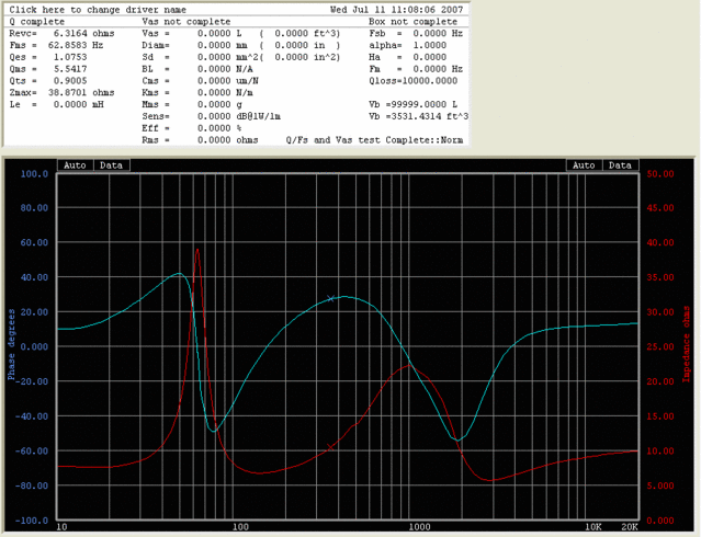 M-165x/XT 25 2-way Final Impedance/Phase - The final impedance/phase measurement of the finished design taken with a Woofer Tester 2. This shows good phase tracking, and an easy load. I'd call this a 6ohm speaker.