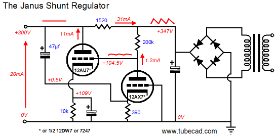 janus shunt regulator