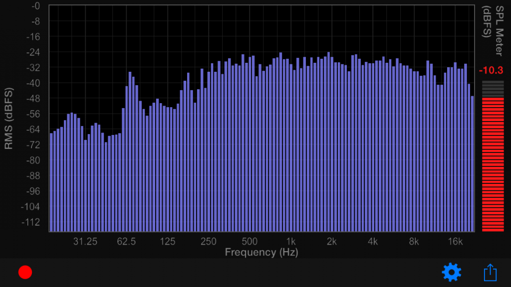Dayton Audio DAEX 32EP-4 on 24x30 panel - listening position