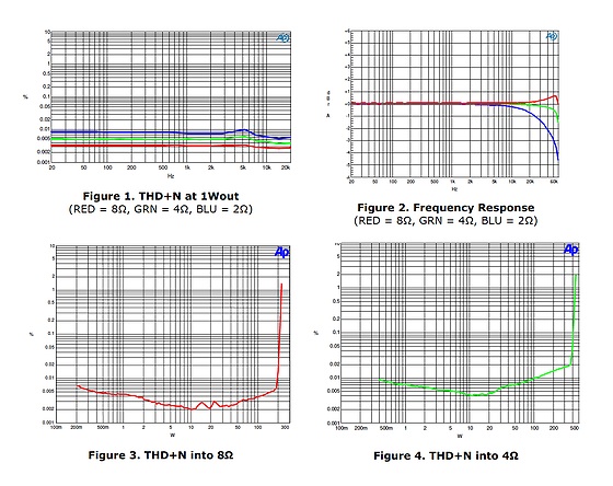 60V Maraschino graphs