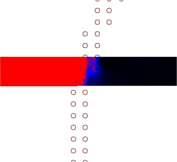 shield field - Analysis of the magnetic field generated by a coaxial shield. Note the right is inside, left outside. Also note that there is no magnetic field inside. That is a consequence of the equations...there is no current inside to integrate, therefore the field is zero.