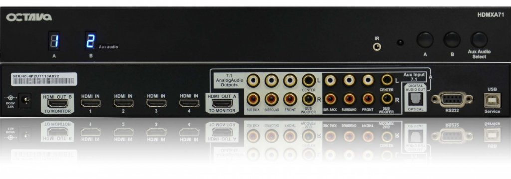 HDMXA71 HDMI matrix with Toslink Audio