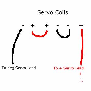 servo leads