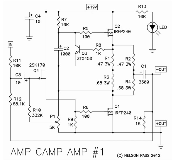 Amp Camp Amp