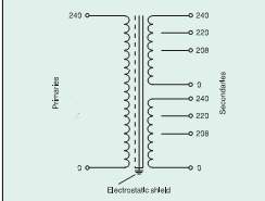 balanced trafo