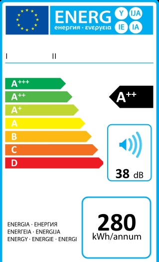 ENERGY LABEL