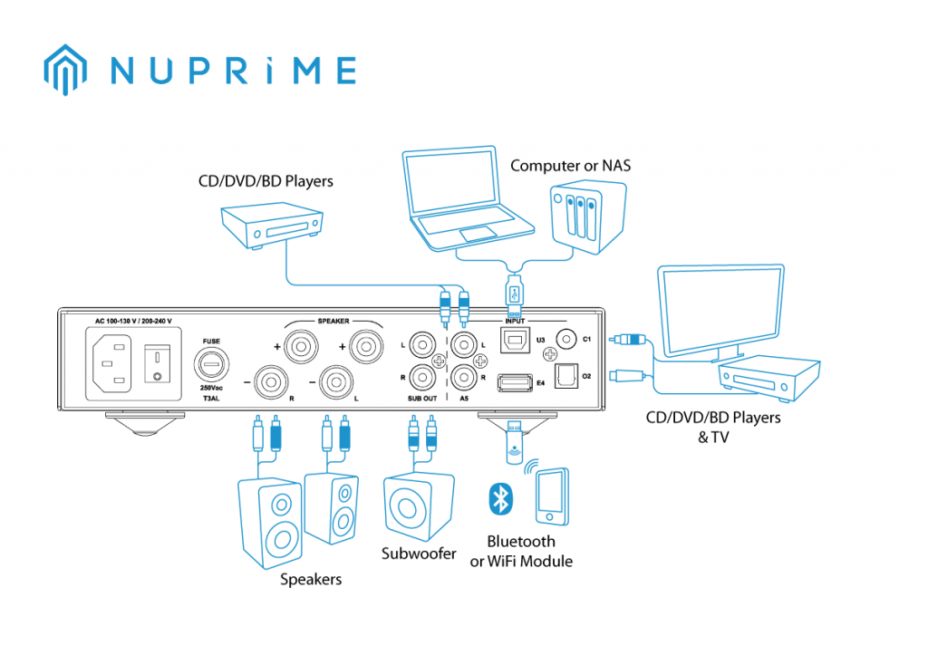 IDA-8 user guide illutration