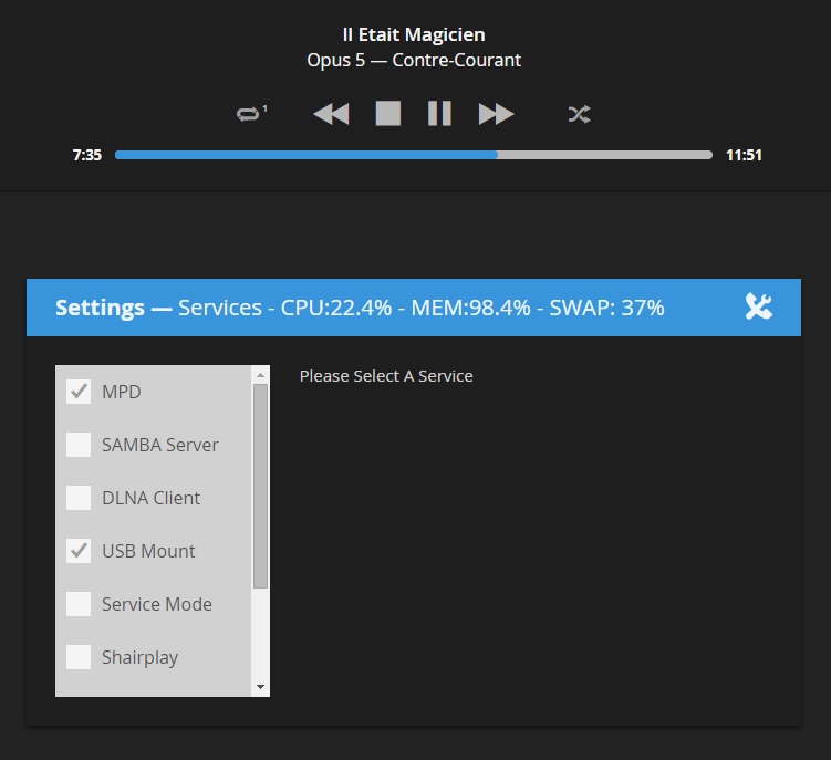utilization