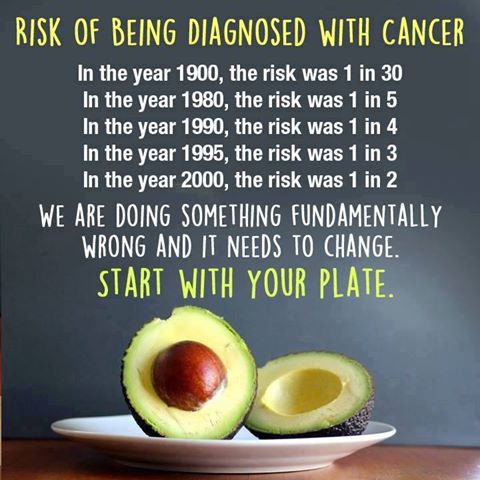 cancer risk