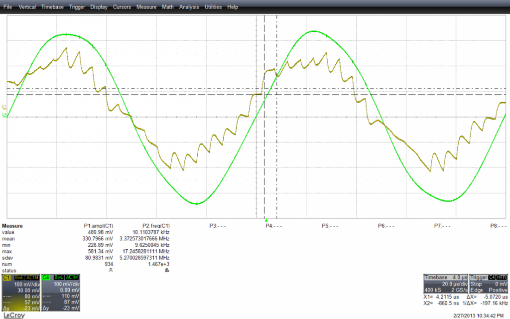 10KHz digital- perfect sound forever! /s