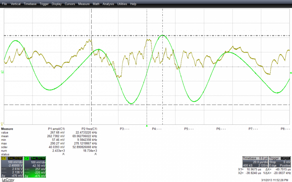 20 KHz digital "sine wave" pre and post filter