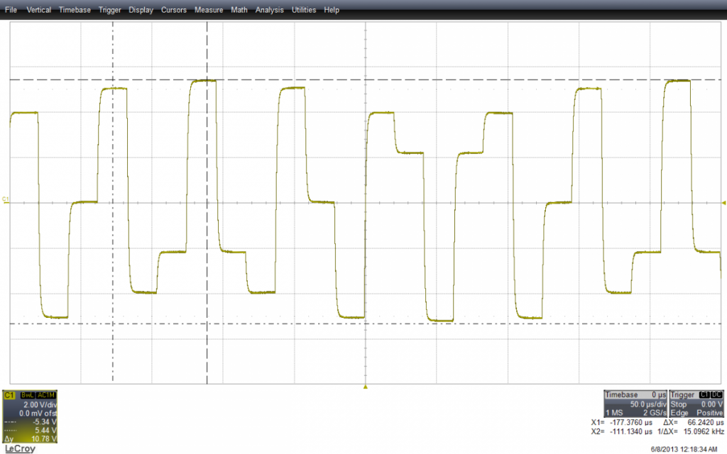 Tranq 15KHz sine 0dB