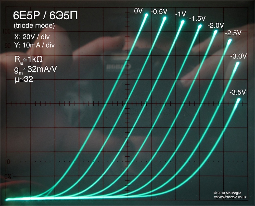 65ep-triode-SMALL