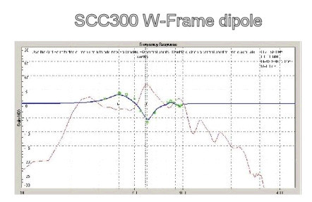 w-frame6