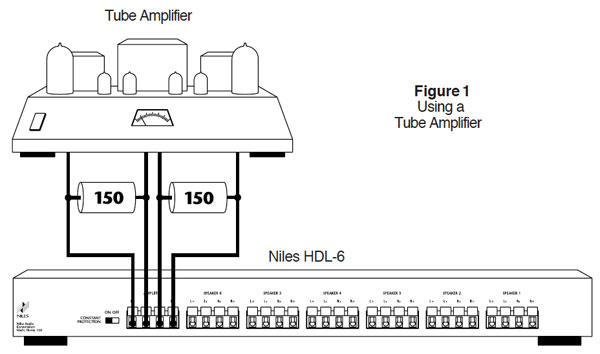 A note about Tube Amps: If you are going to use your speaker selector with a tube amp, you'll need to be aware of some additional specifics. Almost all tube amps must have a load connected at all times. Speaker selector manufacturers may recommend that you either leave one pair of speakers on at all times or permanently connect a 150 ohm, five-watt resistor across the tube amps output in parallel with the switcher. The speaker selector's user manual should detail for you any specific recommendations about using tube amps with a speaker selector.
