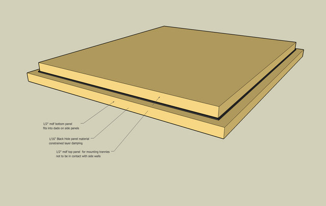 Rendering of TVC bottom cld plinth. - Rendering for the bottom of the TVC enclosure commissioned by F-100. This bottom plate is comprised of two layers of 1/2" MDF with a layer of BHP between. The trannies are isolated from wood case via constrained layer damping.