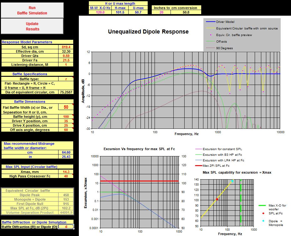 Alpha-15A over IB385 on 20 at 40