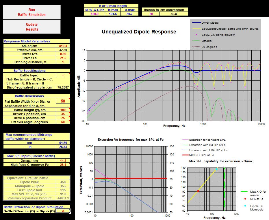 IB385 on 20