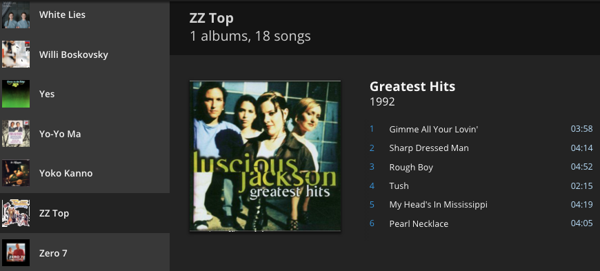 Greatest Hits Cover Mismatch