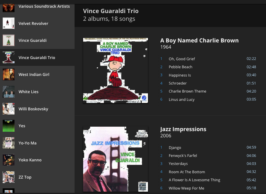 Corrupted thumbnail images.