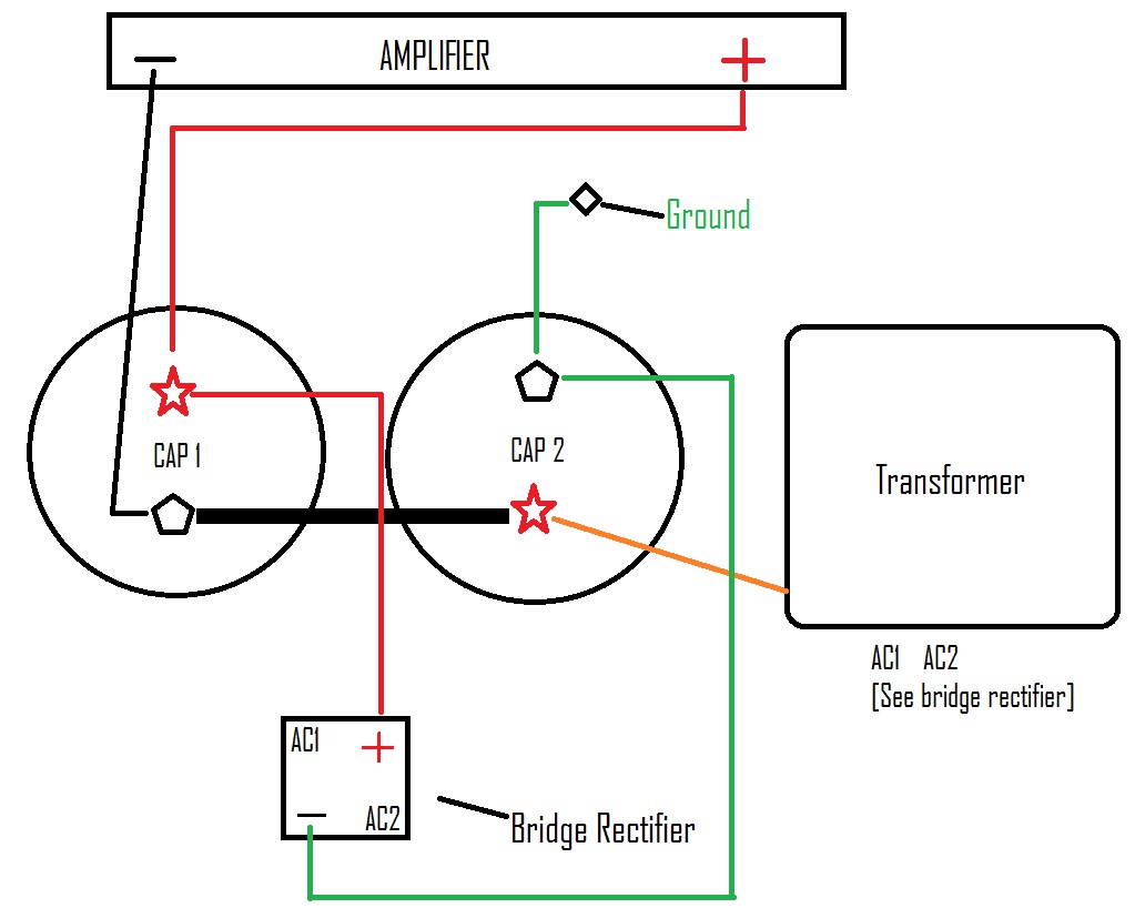 2 pole config