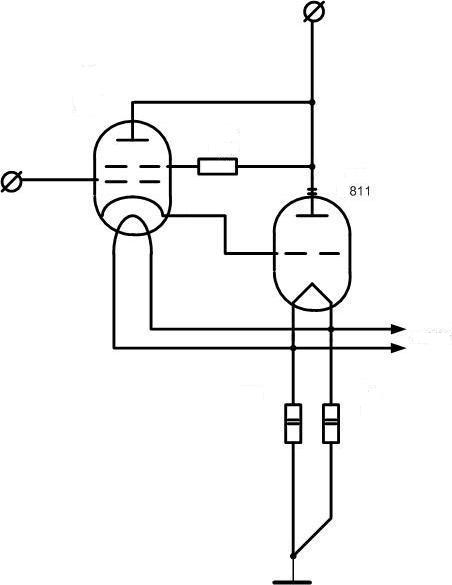supertriode