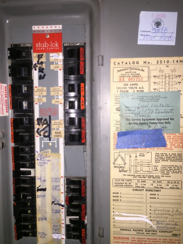 FP Panel