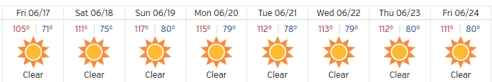 June forecast
