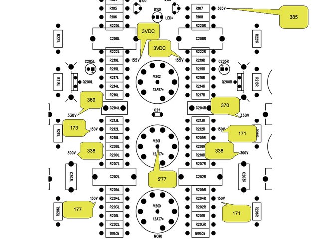 cornet2 voltage error2