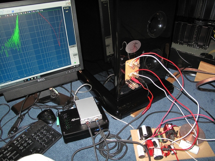 AC CLIO Measurement on Screen in Workspace -web