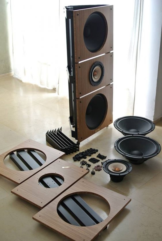 kit