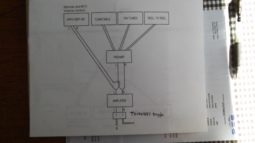 OPPO direct connection