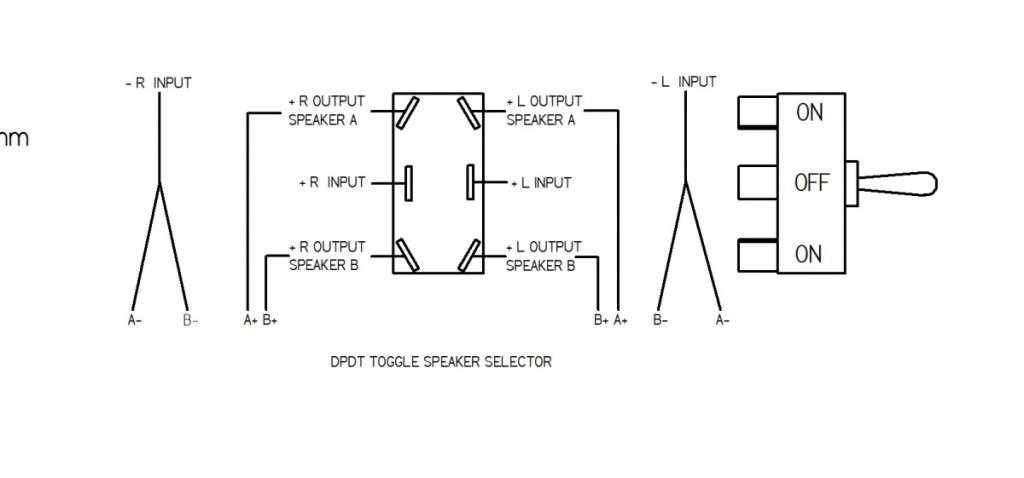 Parallel 86 Speaker Selector