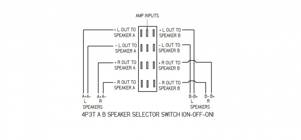 parallel 86 speaker selector