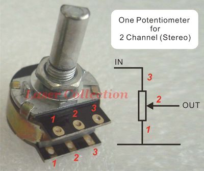 Dact connections