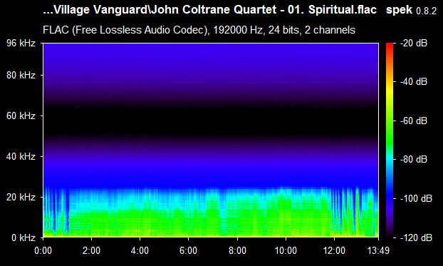 John Coltrane Quartet - . Spiritual.flac