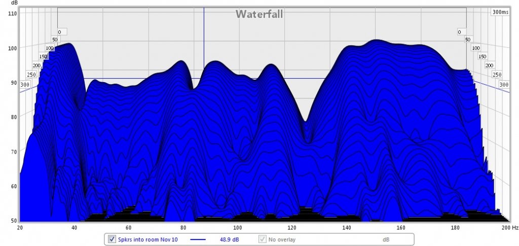 waterfall nov 10