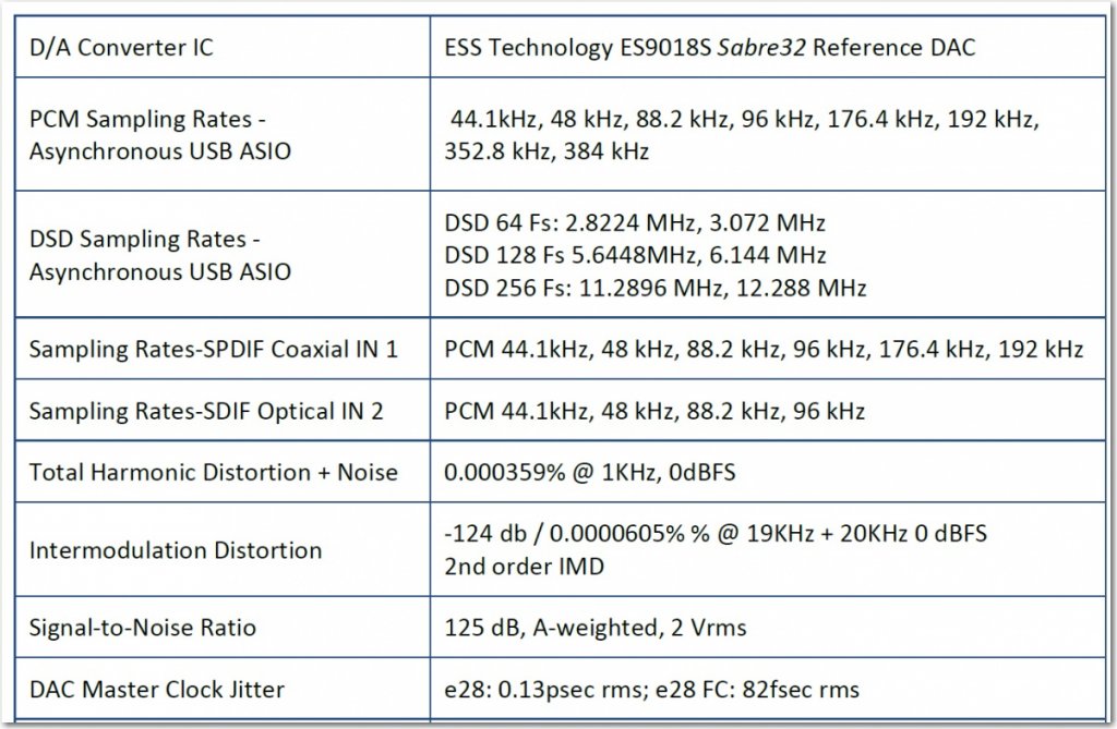 Spec 1